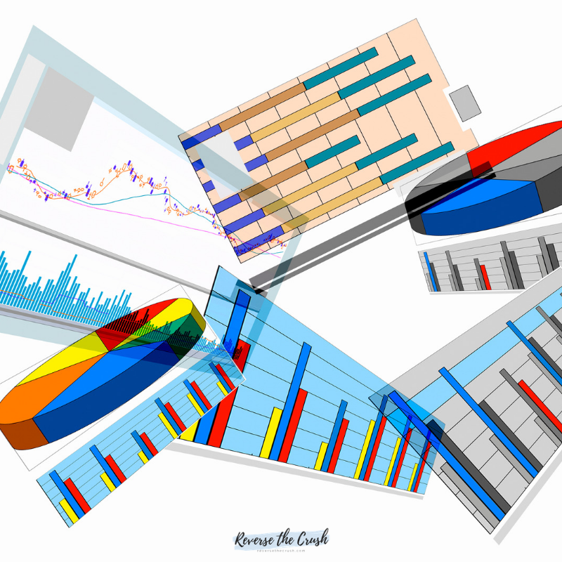 How Much Do I Need To Invest To Live Off Dividends? - Dividend Income ...