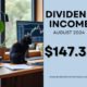 Dividend Income August 2024 — Dividend Income Investor Sees An Impressive $147.35 In Dividends: 31% YOY Dividend Growth and Robust Capital Gains